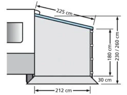 Eurotrail Zijwand Cassetteluifel Zonder Raam 5 Eurotrail Zijwand Cassetteluifel Zonder Raam -KampeerKoning Verkoop 12 1 eurotrail zijwand caravan luifel fiamma omnistore etct0018