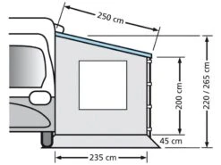 Eurotrail Zijwand Cassetteluifel Zonder Raam 220 5 Eurotrail Zijwand Cassetteluifel Zonder Raam 220 -KampeerKoning Verkoop 14 1 eurotrail zijwand camperluifel fiamma omnistore 220 etct0018 220