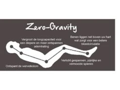 Lafuma Relaxstoel Rsx Clip Air Comfort Coral Blue 9 Lafuma Relaxstoel Rsx Clip Air Comfort Coral Blue -KampeerKoning Verkoop 14 3 lafuma relaxstoel rsx clip air comfort coral blue lfm2038 6893