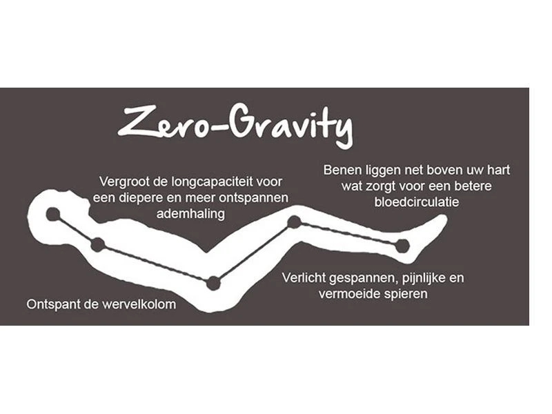 Lafuma Relaxstoel Rsx Clip Air Comfort Coral Blue 6 Lafuma Relaxstoel Rsx Clip Air Comfort Coral Blue - Afbeelding 4