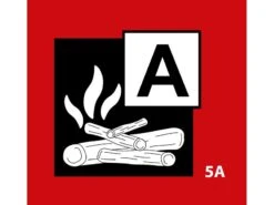 Smartwares 10.033.68 Blusspray -KampeerKoning Verkoop 68 3 smartwares blusspray 10 033 68