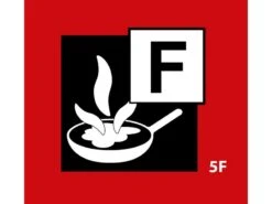 Smartwares 10.033.68 Blusspray -KampeerKoning Verkoop 68 5 smartwares blusspray 10 033 68